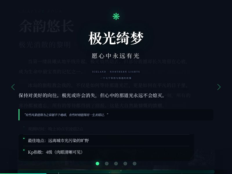 极光绮梦：冰岛追光的故事