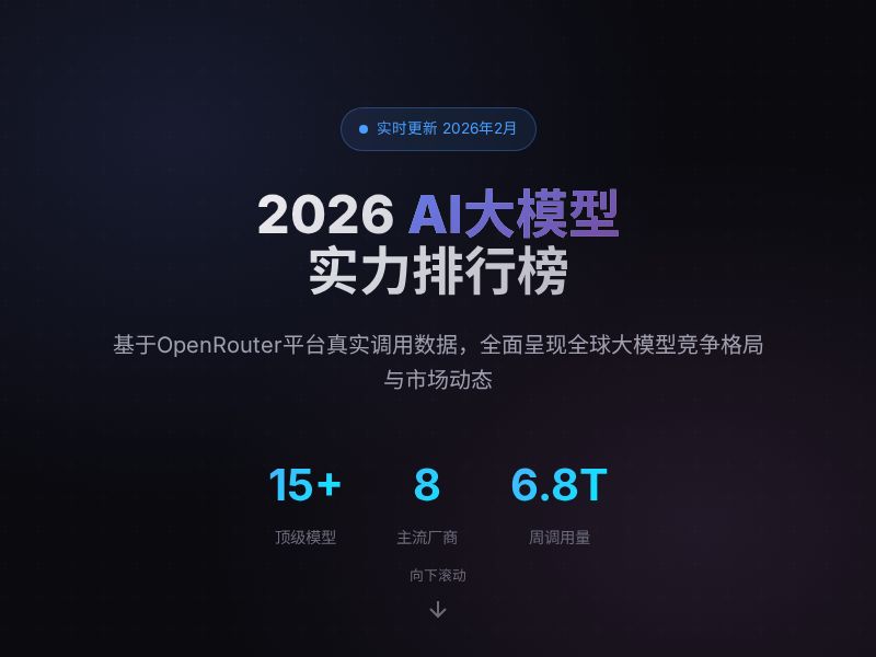 AI大模型实力排行榜