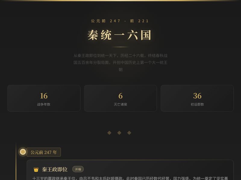 秦统一六国大事记