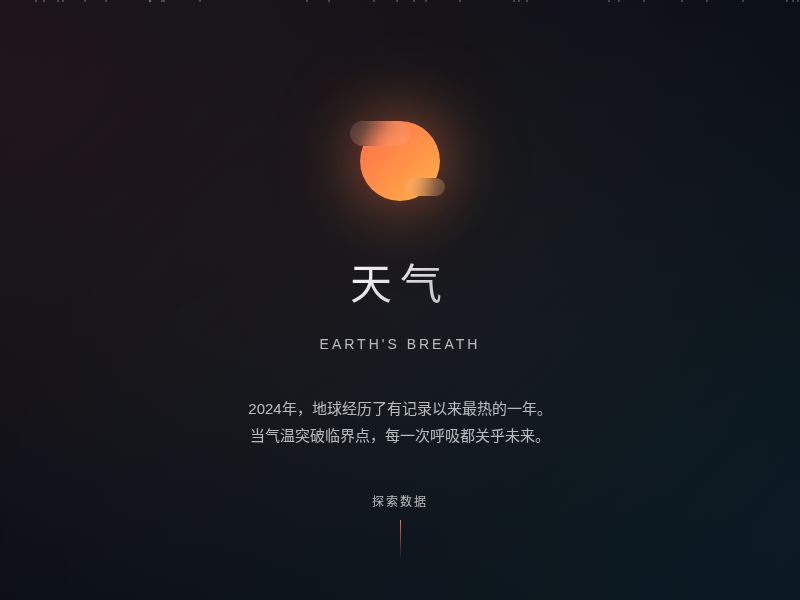天气 · 地球的呼吸