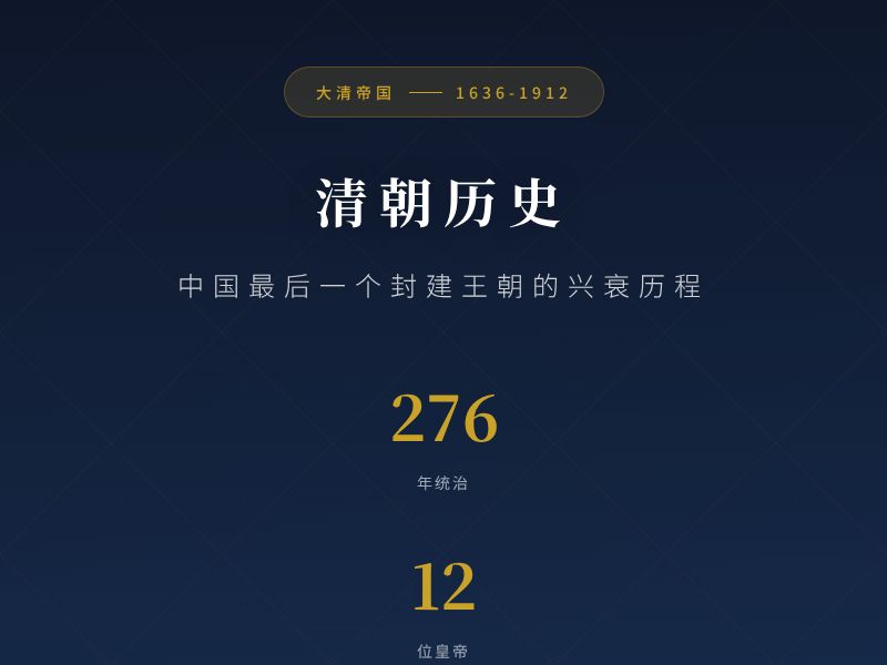 清朝历史时间轴 | 276年王朝兴衰
