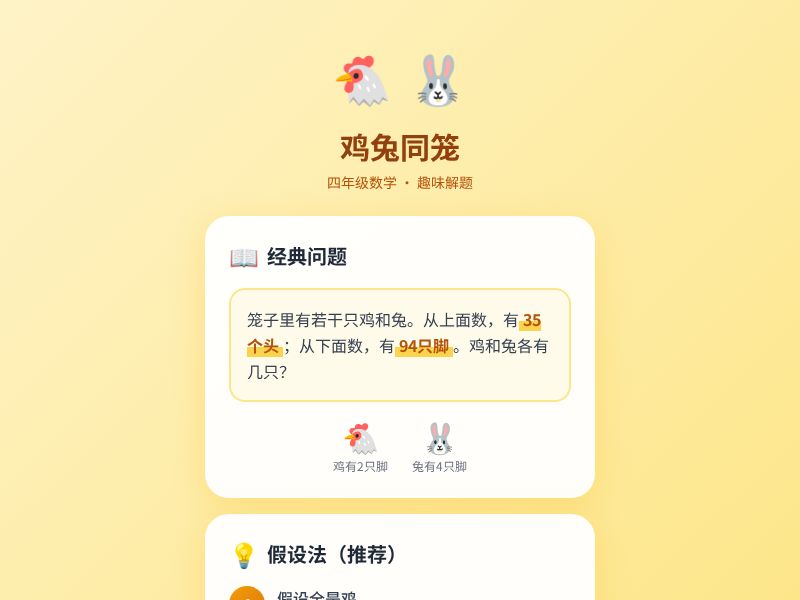 鸡兔同笼 - 数学小课堂