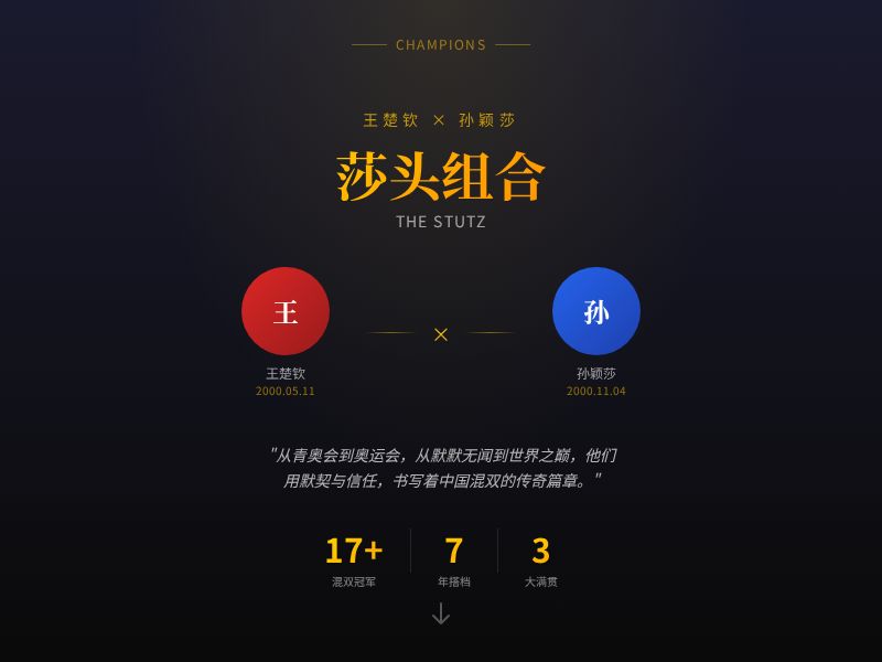 莎头组合 | 王楚钦×孙颖莎