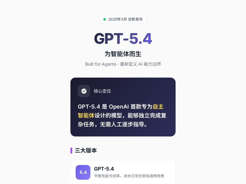 GPT-5.4 全新发布 | 一图读懂