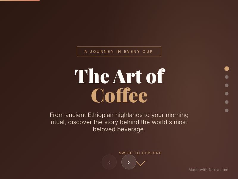 The Art of Coffee - A Journey Through Every Cup
