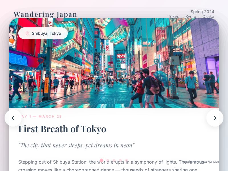 Wandering Japan - A Travel Diary