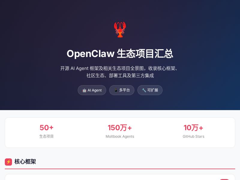 OpenClaw 生态项目汇总