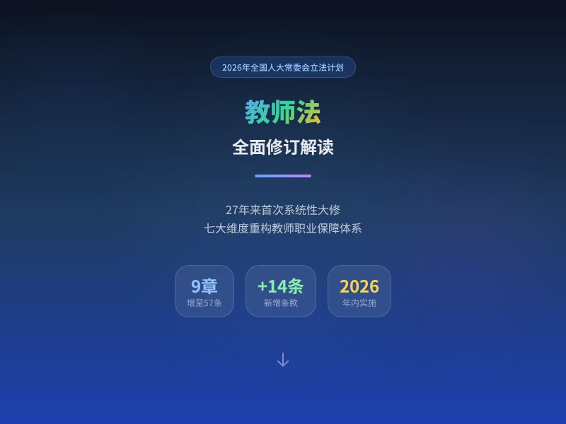 2026教师法修订 · 一图读懂