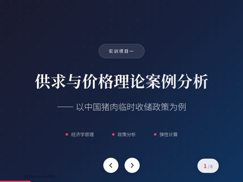 供求与价格理论案例分析 —— 中国猪肉临时收储政策