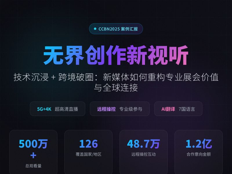 CCBN2025 无界创作新视听 | 新媒体赋能会展案例汇报