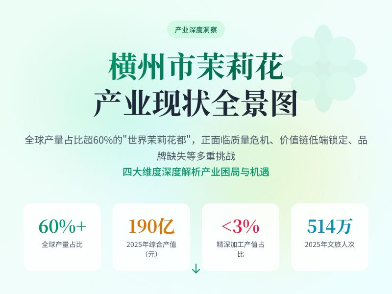 横州市茉莉花产业现状全景图