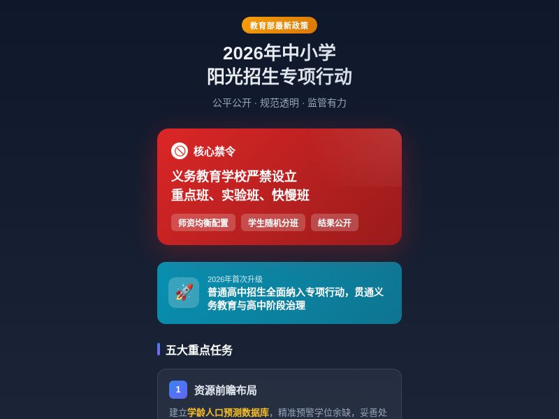 2026年中小学阳光招生专项行动
