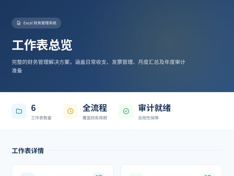 财务管理系统 - Excel 工作表总览