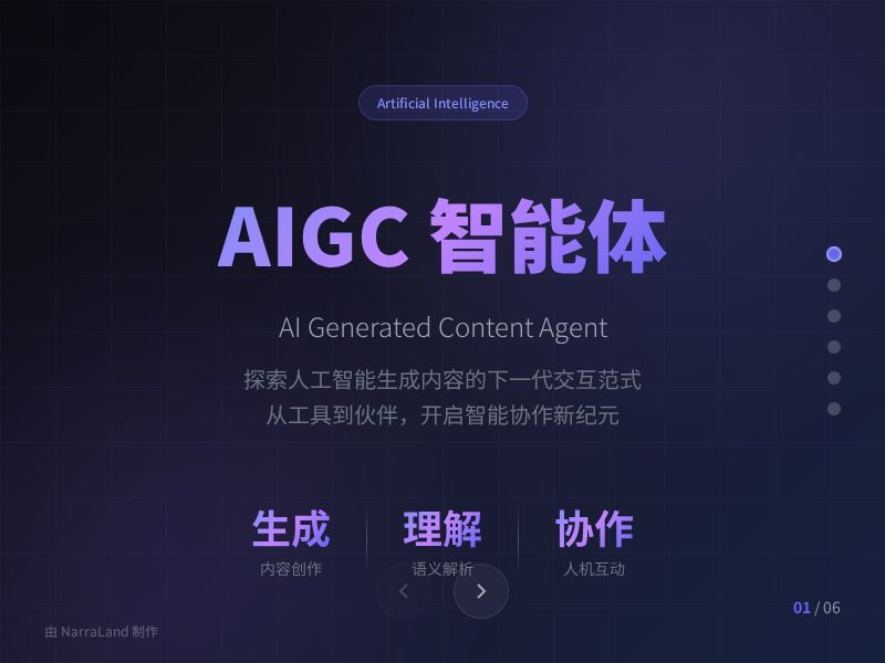 AIGC 智能体介绍