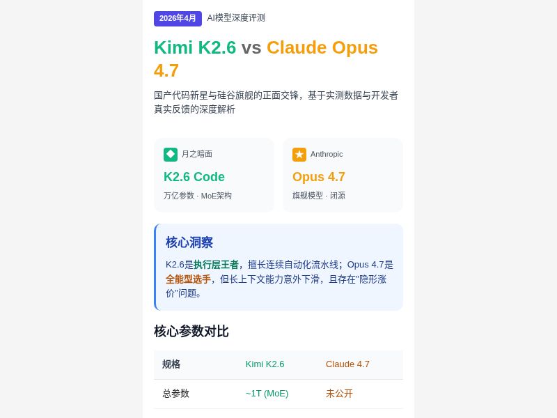 Kimi K2.6 vs Claude Opus 4.7 - AI模型深度评测