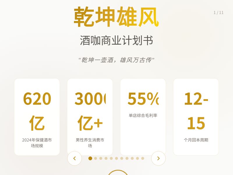 乾坤雄风酒咖 | 商业计划书
