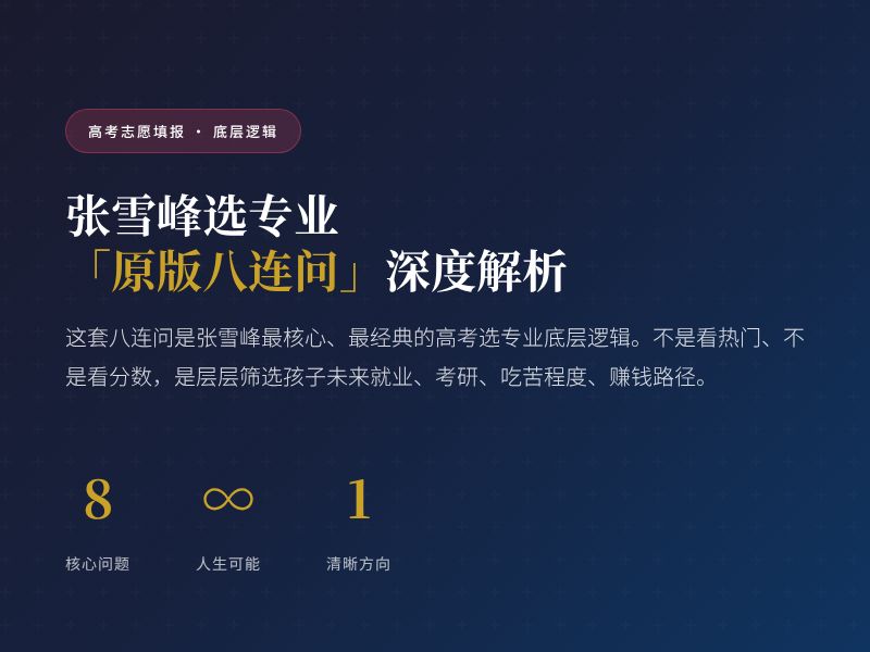 张雪峰选专业「八连问」深度解析