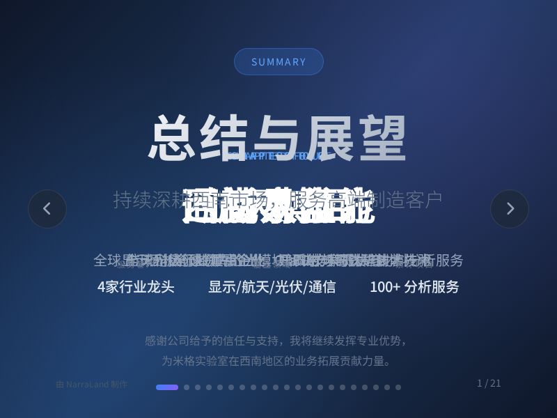 黄家兴 · 米格实验室转正汇报