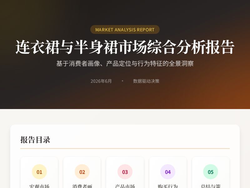 连衣裙与半身裙市场综合分析报告