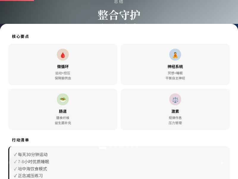 脑健康与身体系统的秘密对话
